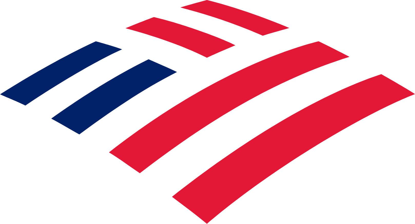 Bank Of Ameria  